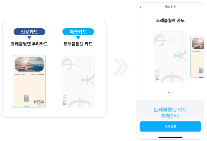 트래블월렛 체크카드 발급 신청 및 엔화 수수료 무료 환전하기