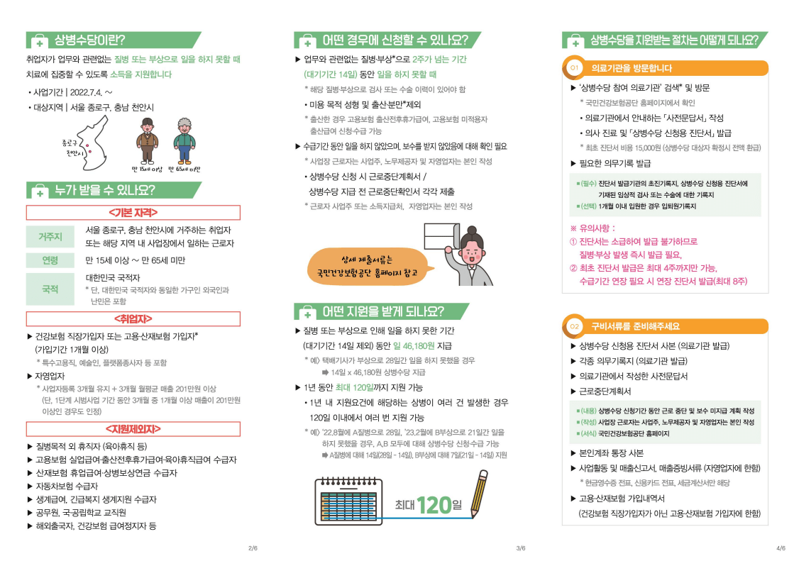 상병수당 신청방법