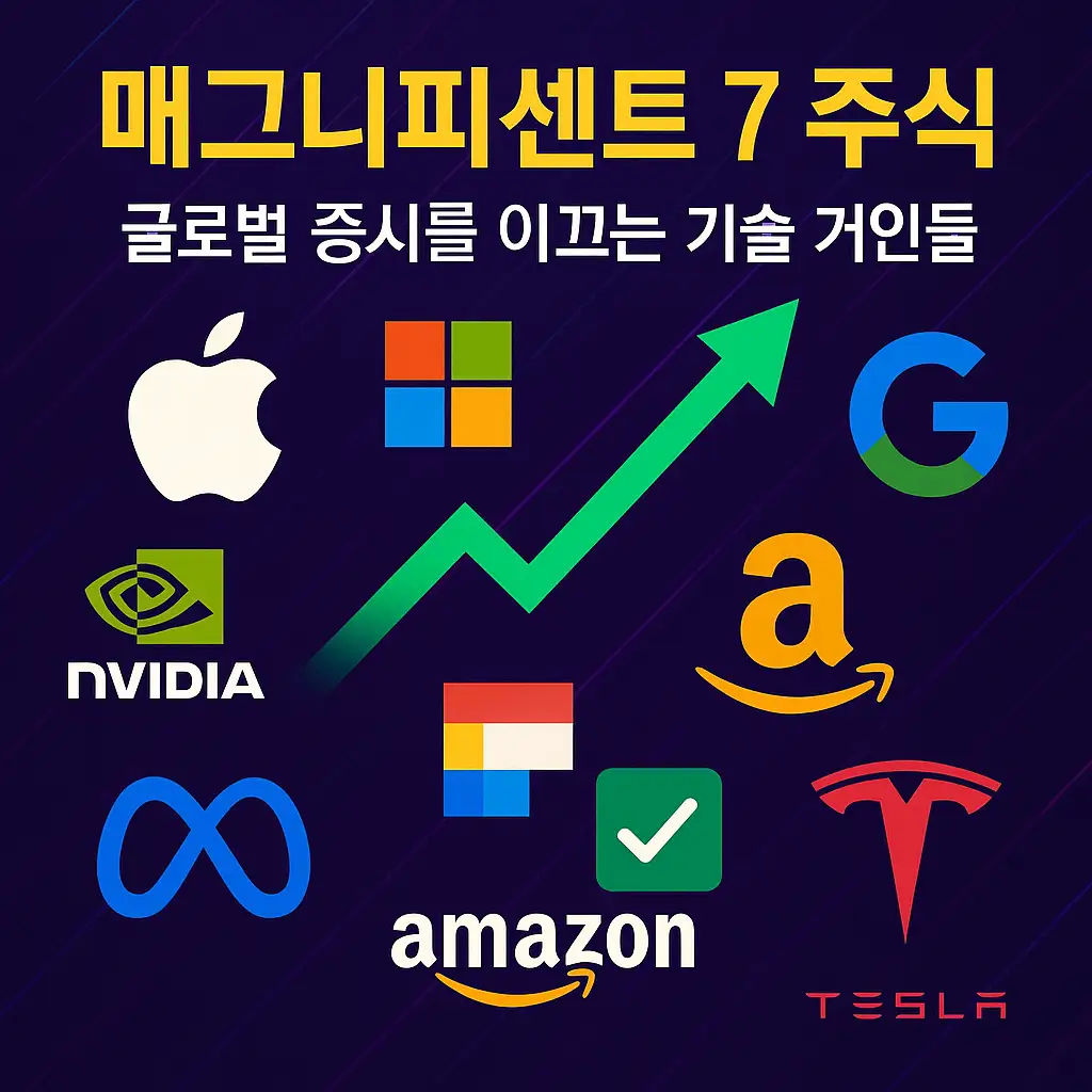 💪 글로벌 주식시장에서의 영향력과 의미