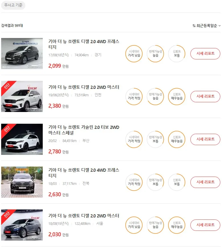 쏘렌토 중고차 가격, 시세표