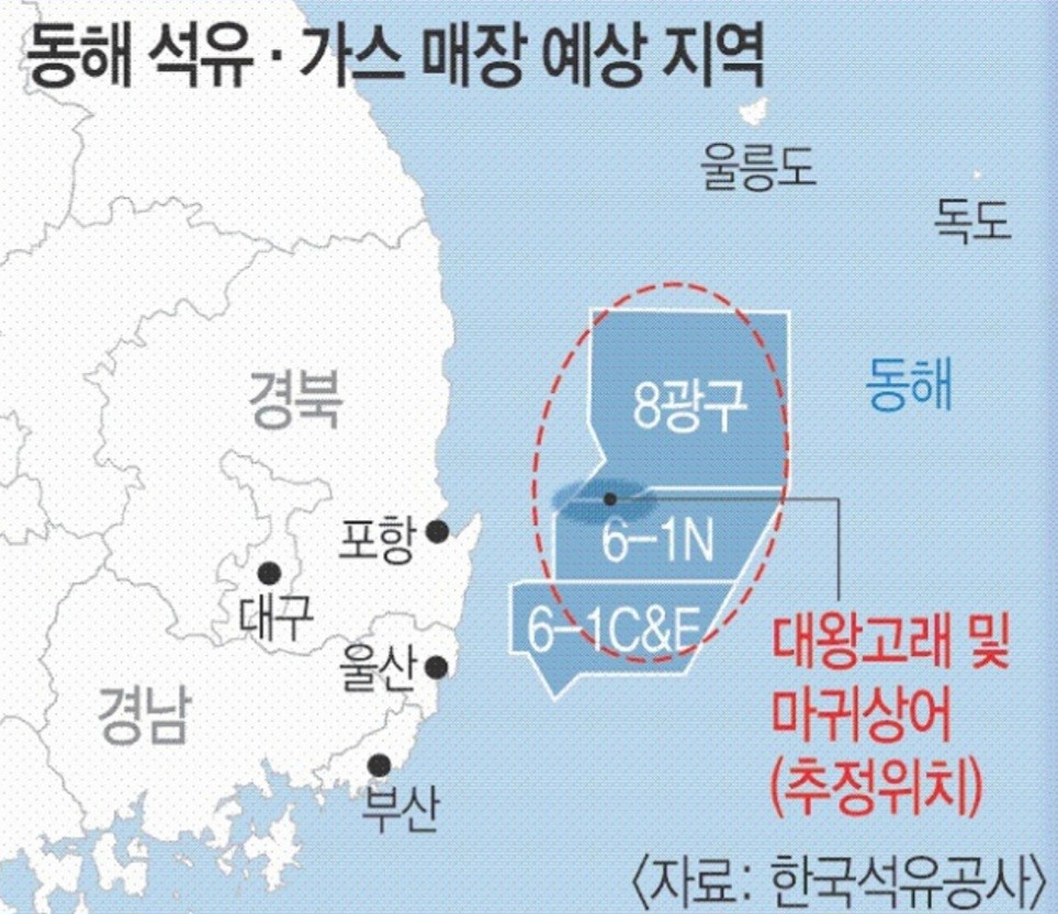 대왕고래 프로젝트
