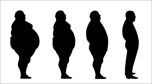 복부비만과 정상인 실루엣