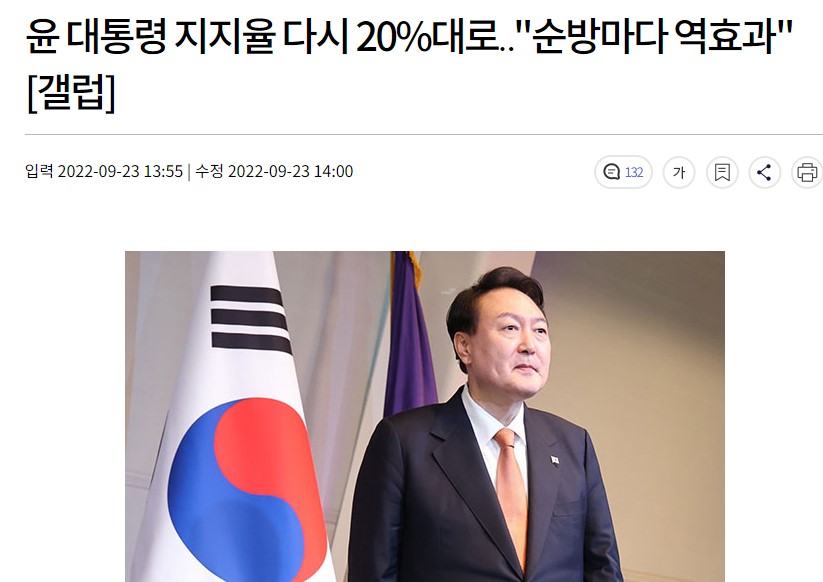 대통령 지지율