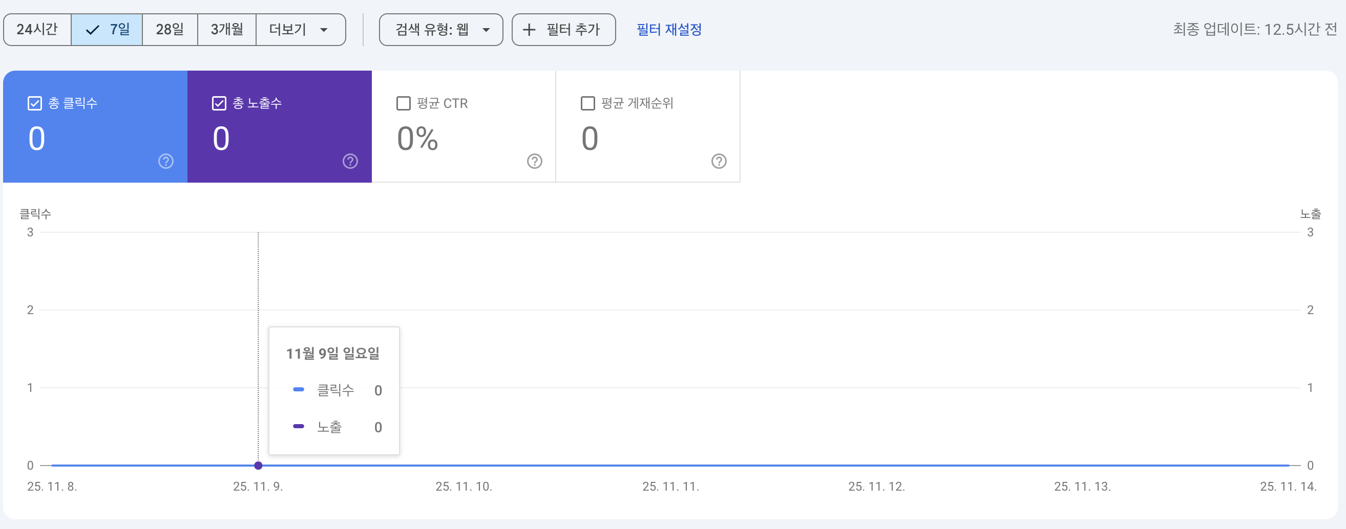 노출이 안되는 티스토리 블로그 주소