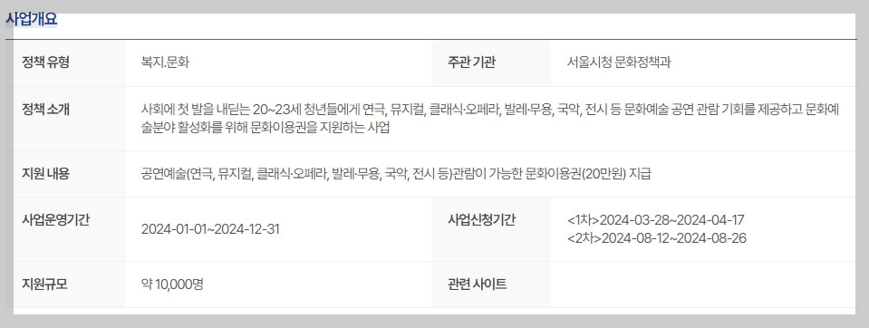 서울청년문화패스 신청