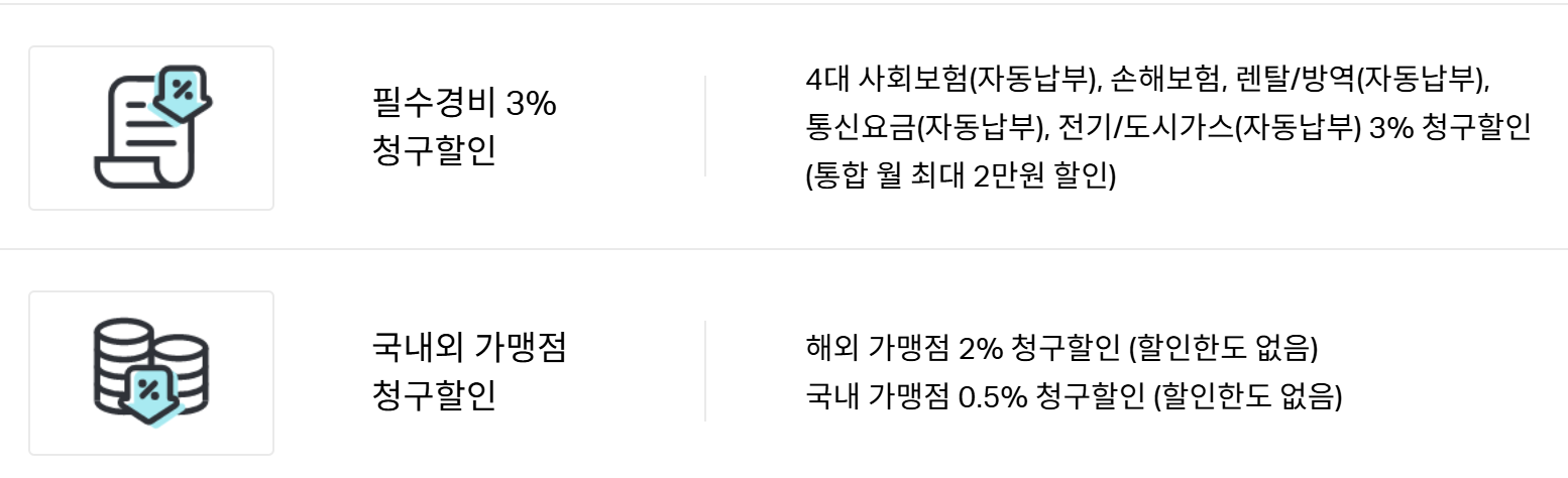 2025 자영업자 신용카드 추천 BEST 5