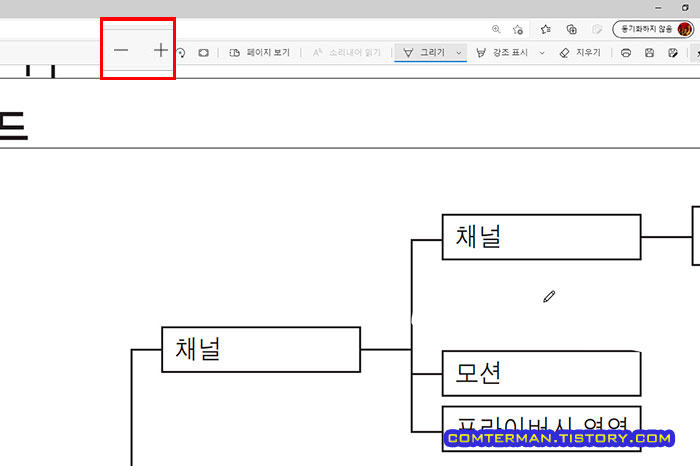엣지 PDF 뷰어 화면 확대/축소