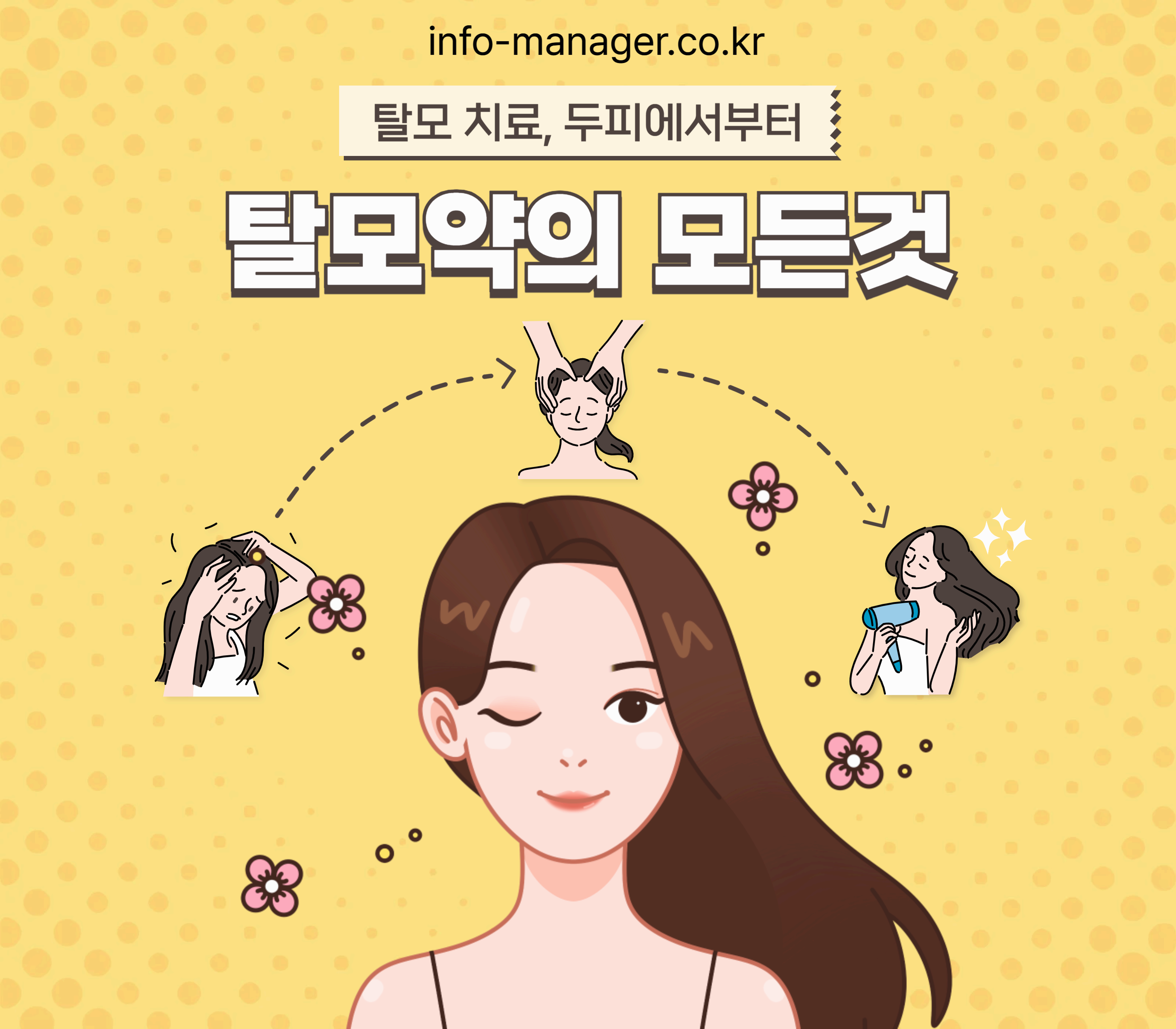 탈모약 효과, 부작용, 추천 제품