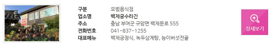 부여서동연꽃축제 기본정보