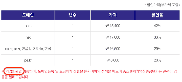 도메인 구매 사이트 추천