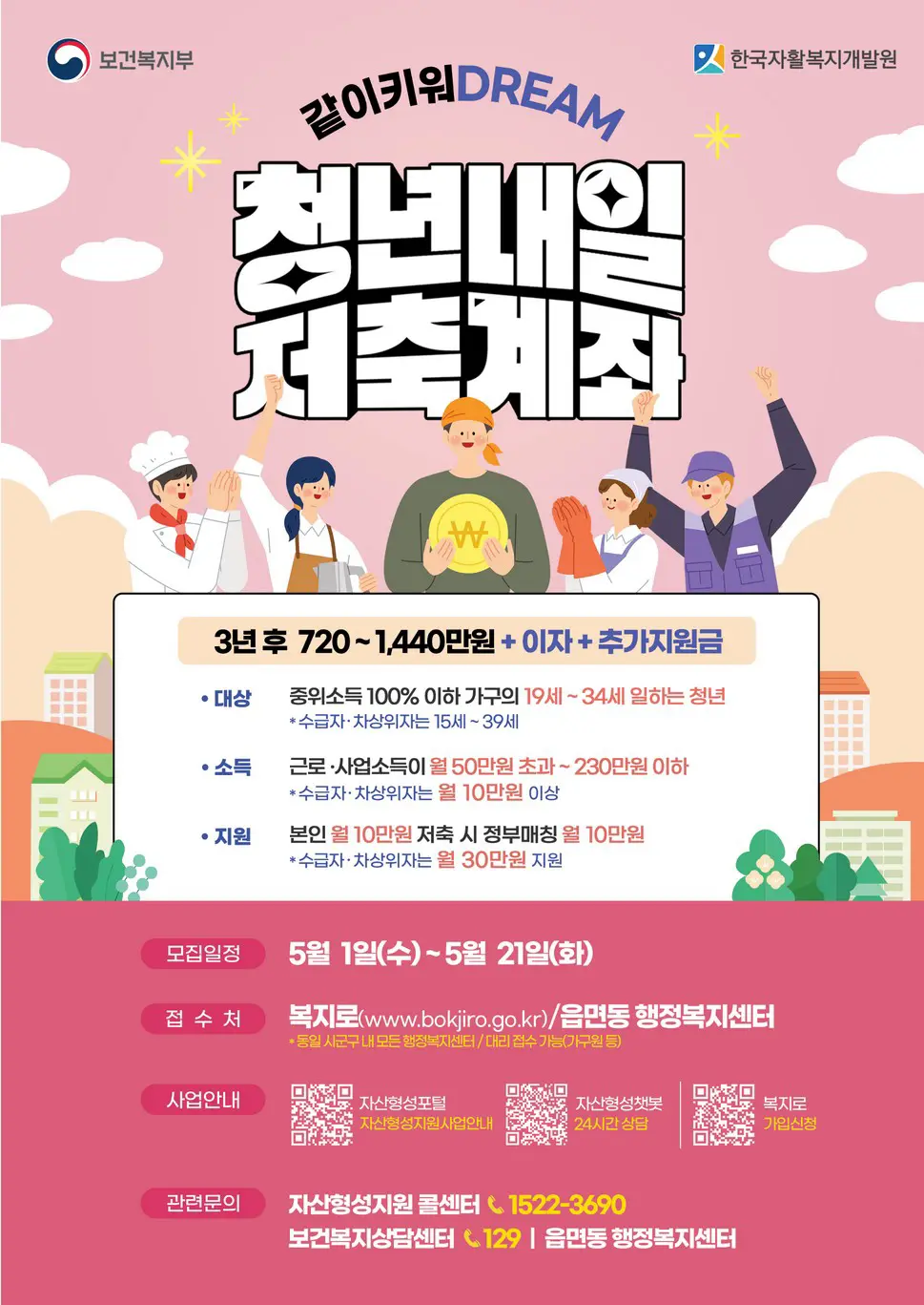 청년내일저축계좌 포스터