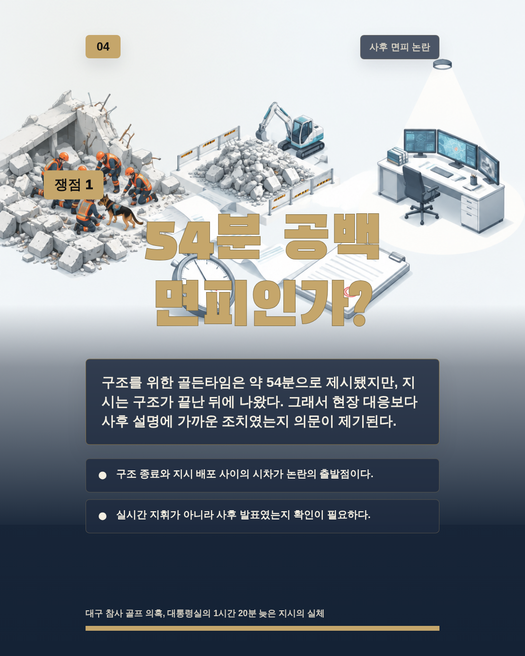 54분 공백 면피인가?
