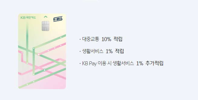 K패스 교통카드 발급 혜택 및 카드 비교