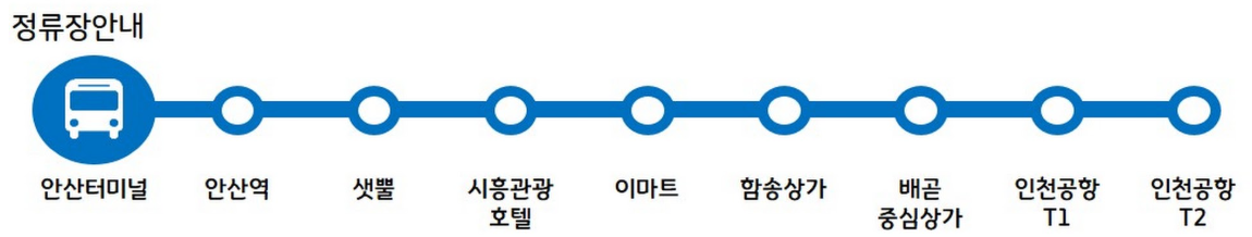 안산-시흥-인천공항 7000번 정류장