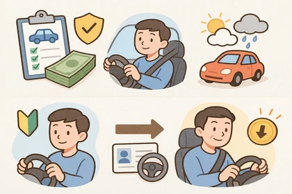 운전자보험 보험료 결정 기준과 산정 요소 설명13