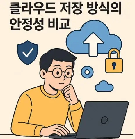 50대 IT 비전공자의 스마트한 삶 실험기 클라우드 저장 방식의 안정성 비교