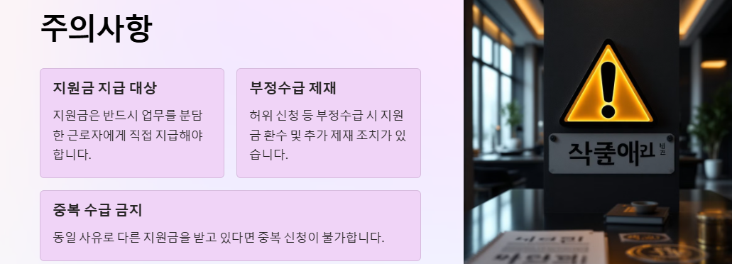 업무분담지원금: 지원금액, 신청조건, 신청방법