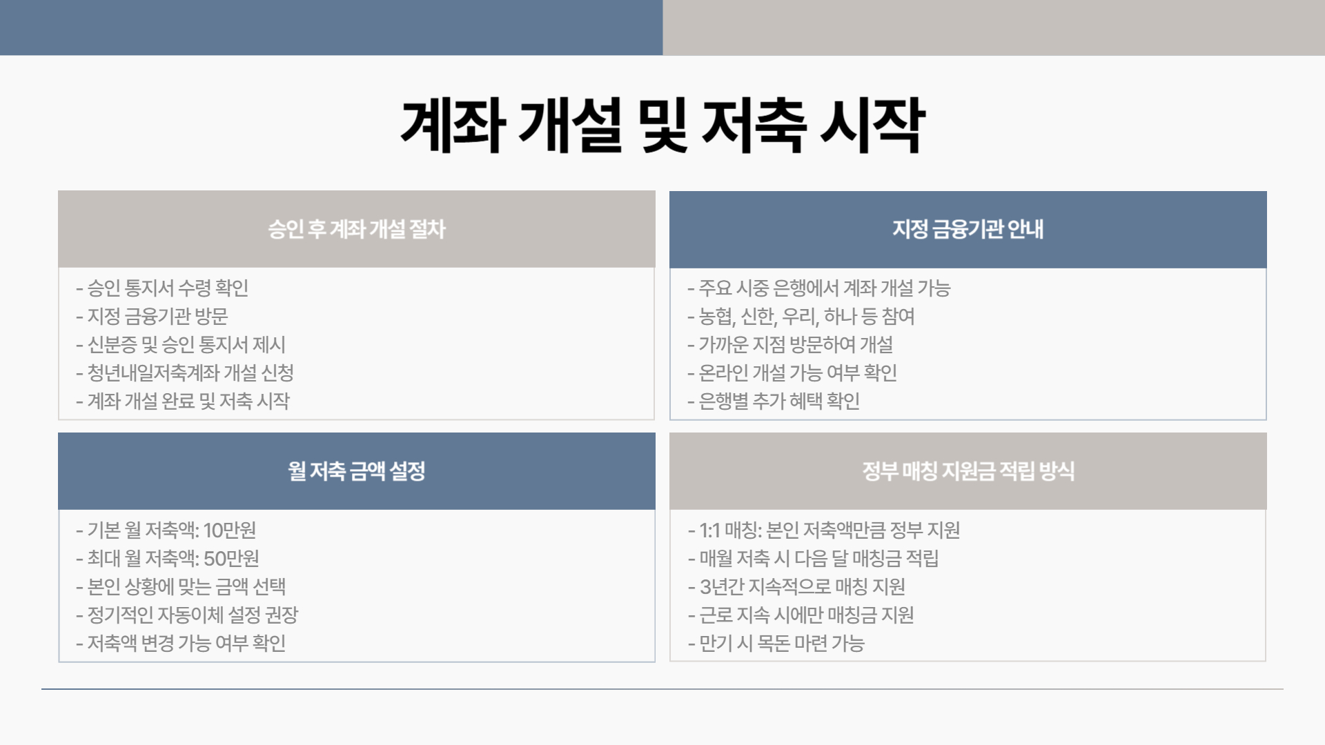 청년내일저축계좌 신청 절차 단계별 가이드