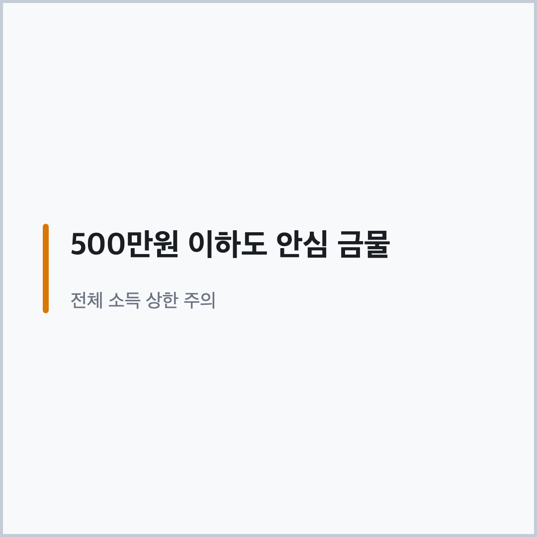 사업소득 500만원 이하도 안심할 수 없는 3.3% 프리랜서 건강보험 피부양자 탈락 기준