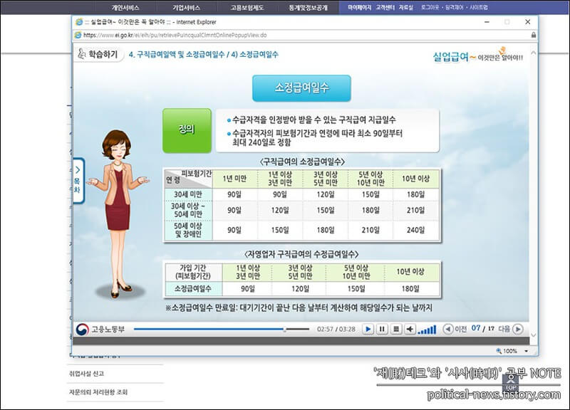 실업급여 기간: 알아두면 유용한 정보