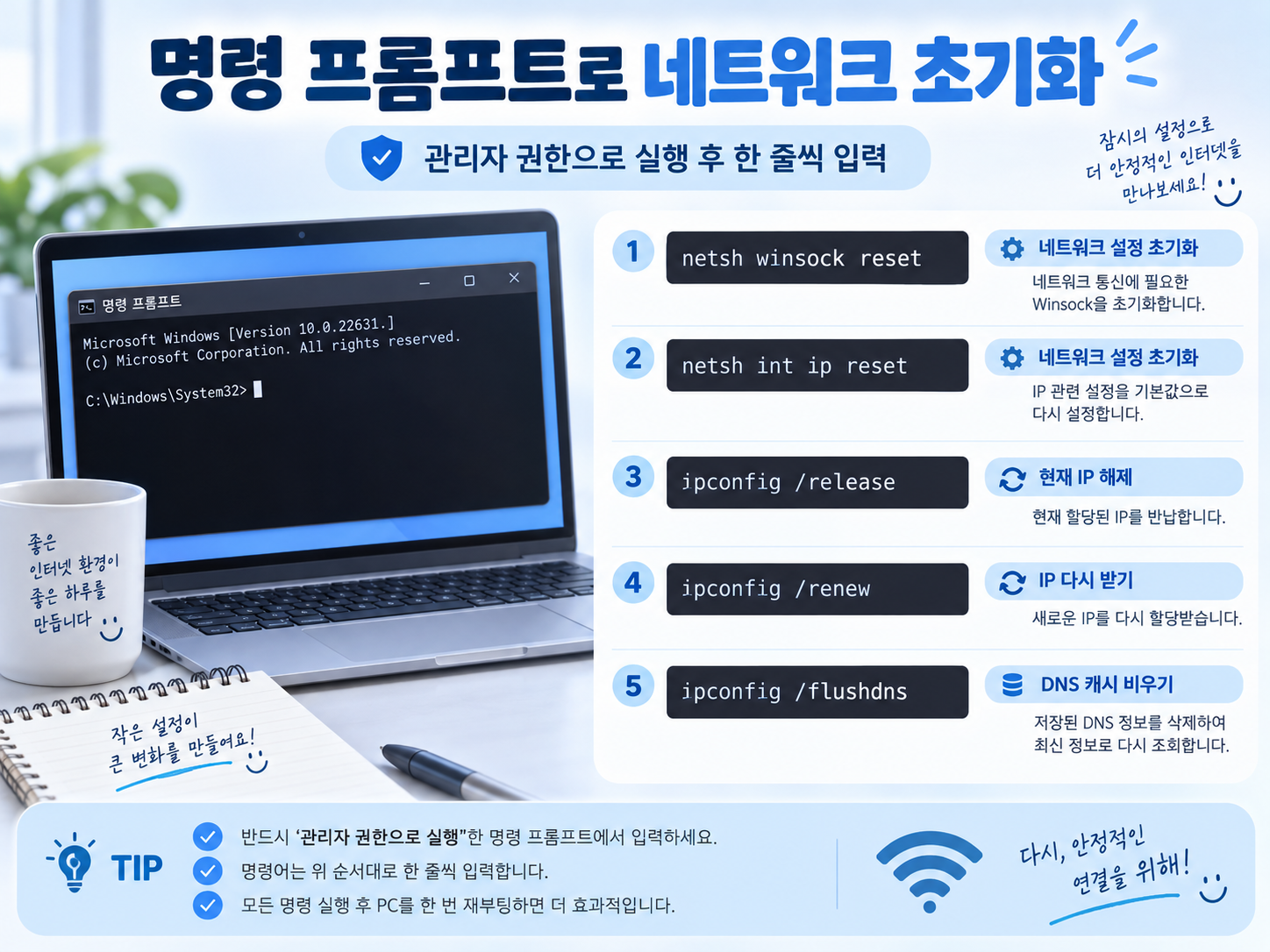 명령 프롬프트 네트워크 초기화