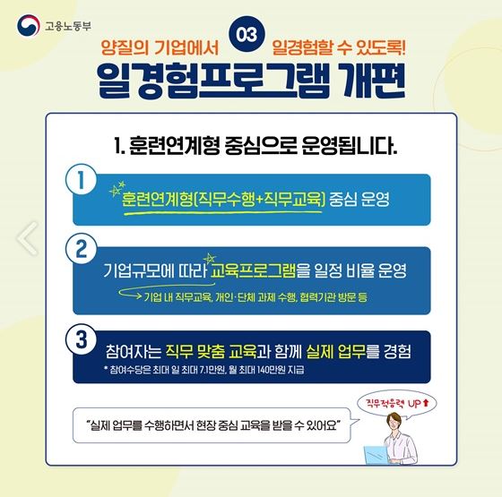 2023년 국민취업지원제도 총정리