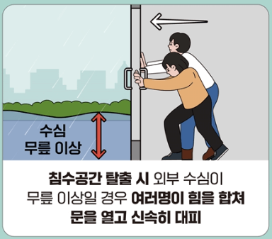 장마철 호우대비 행동요령