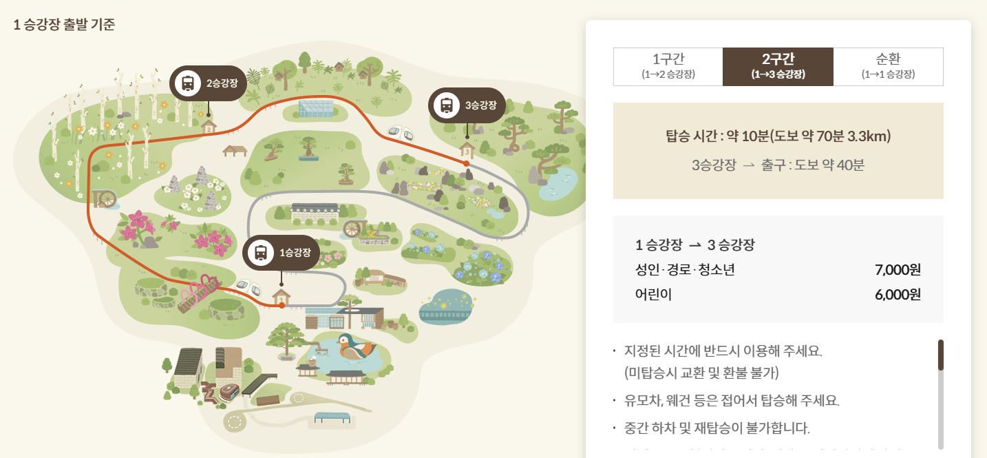 화담숲 모노레일 예약