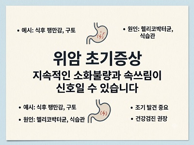 위암 초기증상 인지중요