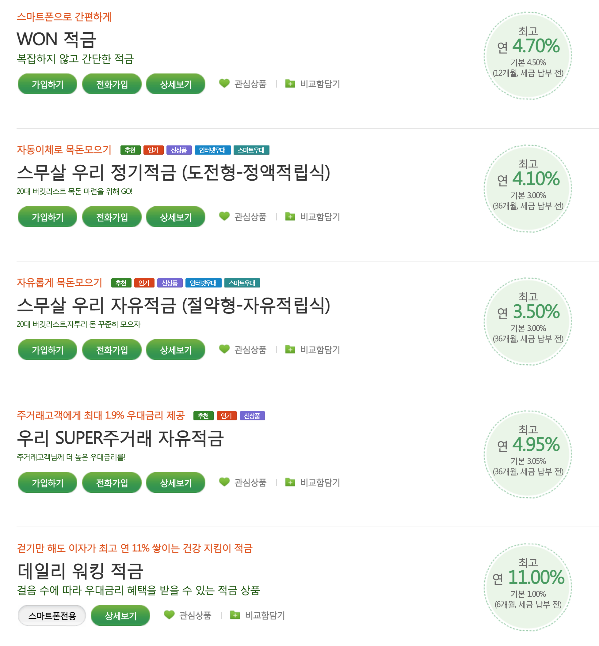 우리은행 적금종류, 최대금리