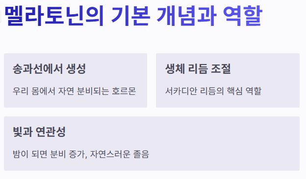 멜라토닌