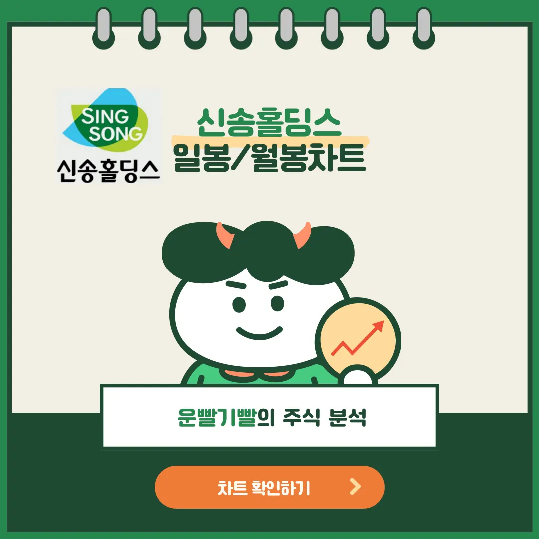 신송홀딩스 일봉/월봉차트