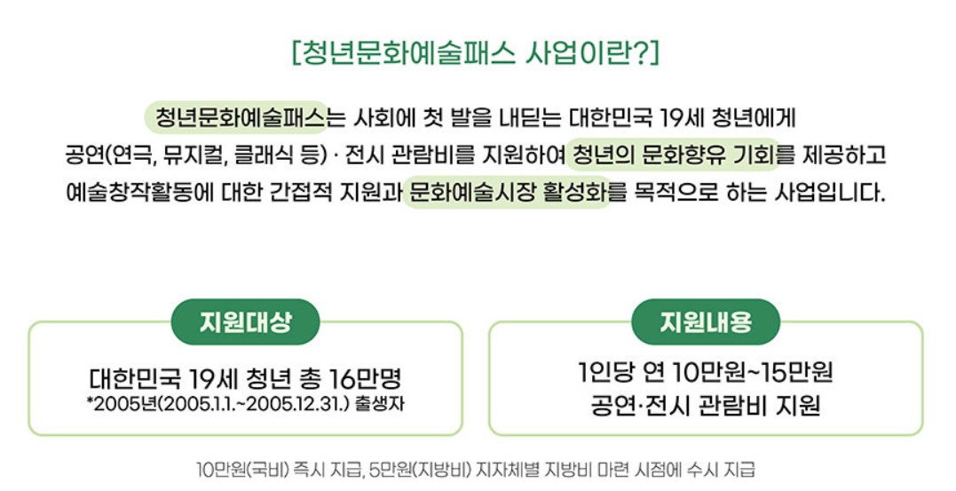 청년문화예술패스 지원대상 지원내용