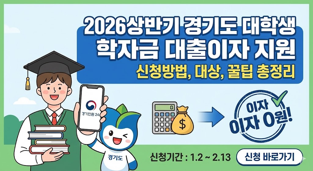 2026년 상반기 경기도 대학생 학자금 대출이자 지원 신청 방법, 대상, 기간(1.2~2.13) 및 이자 0원 혜택 안내 썸네일 이미지.