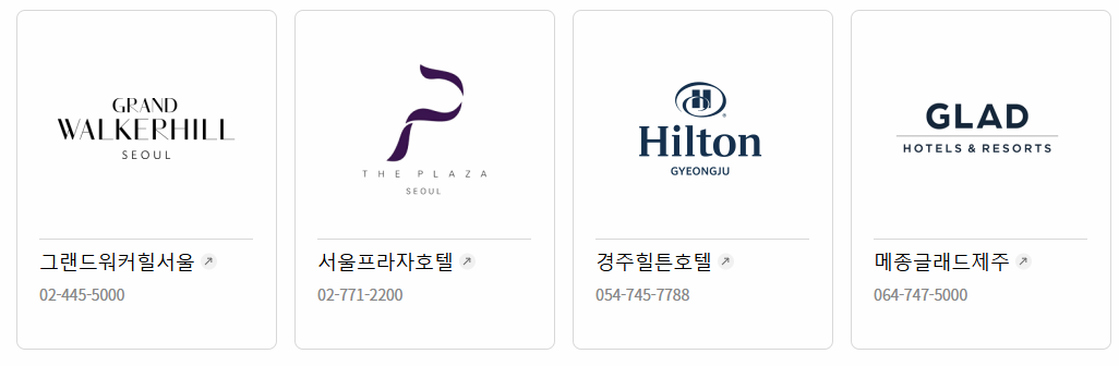 롯데상품권 호텔 및 리조트 제휴처 이미지