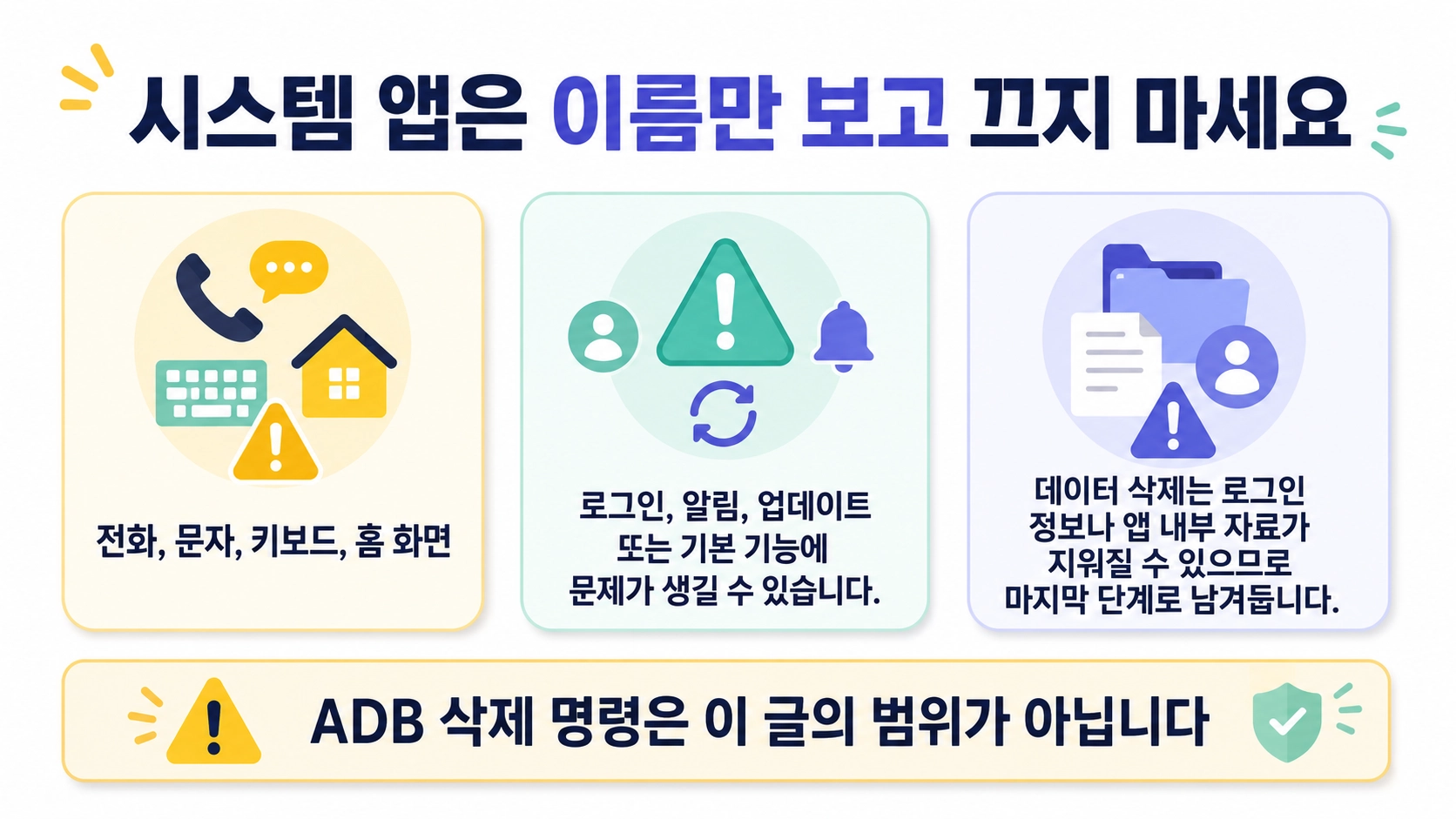 필수 시스템 앱과 데이터 삭제, ADB 삭제 명령을 주의하도록 안내하는 앱 사용 중지 안전 체크 이미지.
