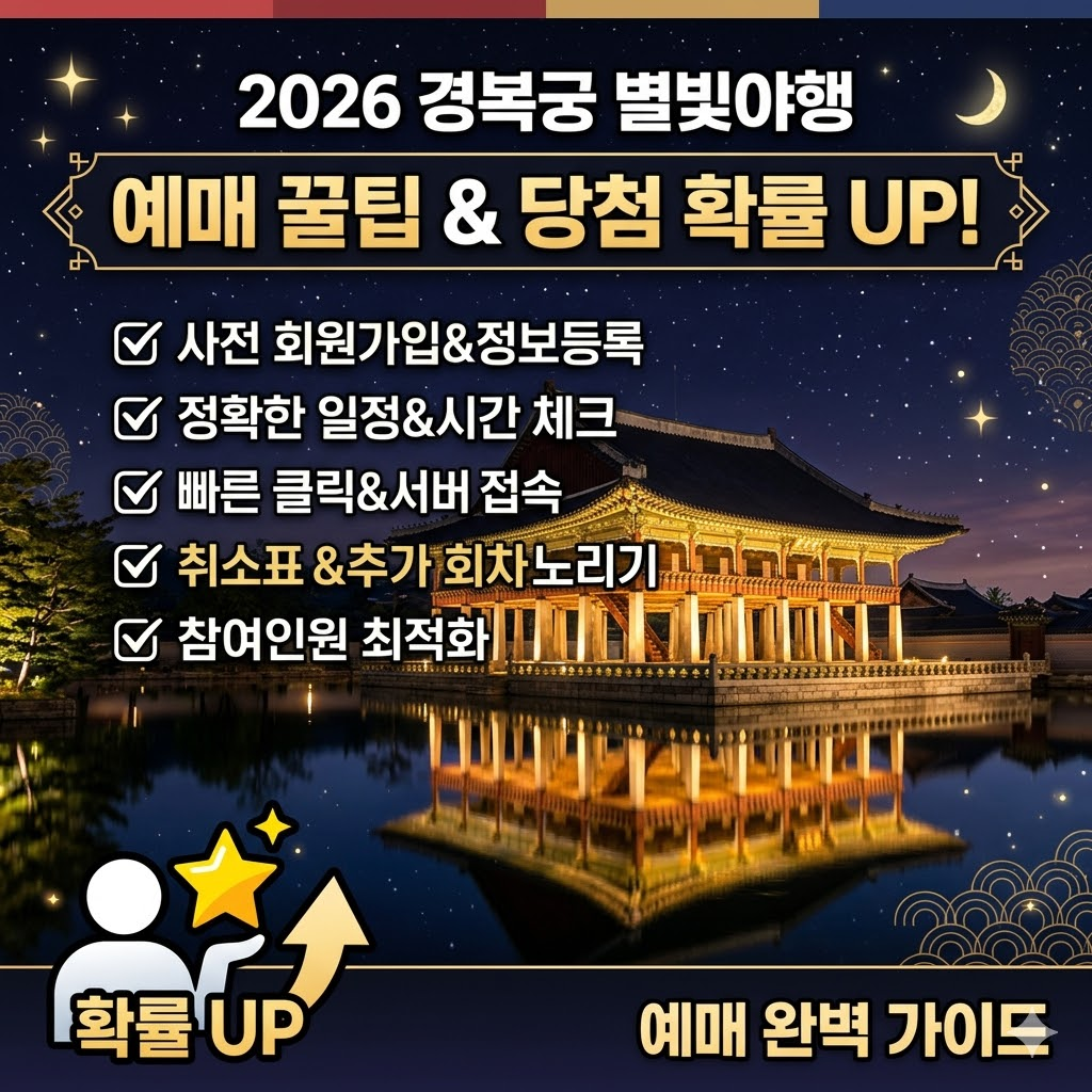 경복궁 별빛야행 예매하러 가기