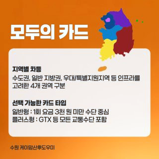 모두의 카드 발급방법 K패스 차이 교통비 환급