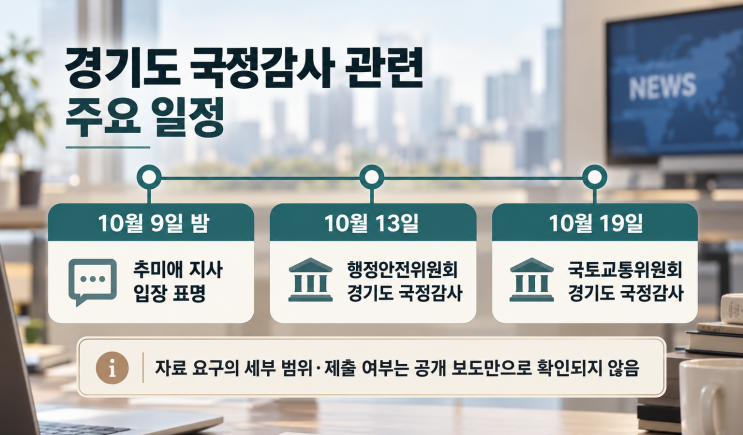 추미애 경기도 국감 첫 검증&hellip;재정 구조조정과 복지예산 쟁점 집중 점검 참고 이미지 2