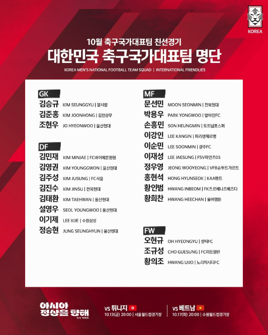 한국 튀니지
