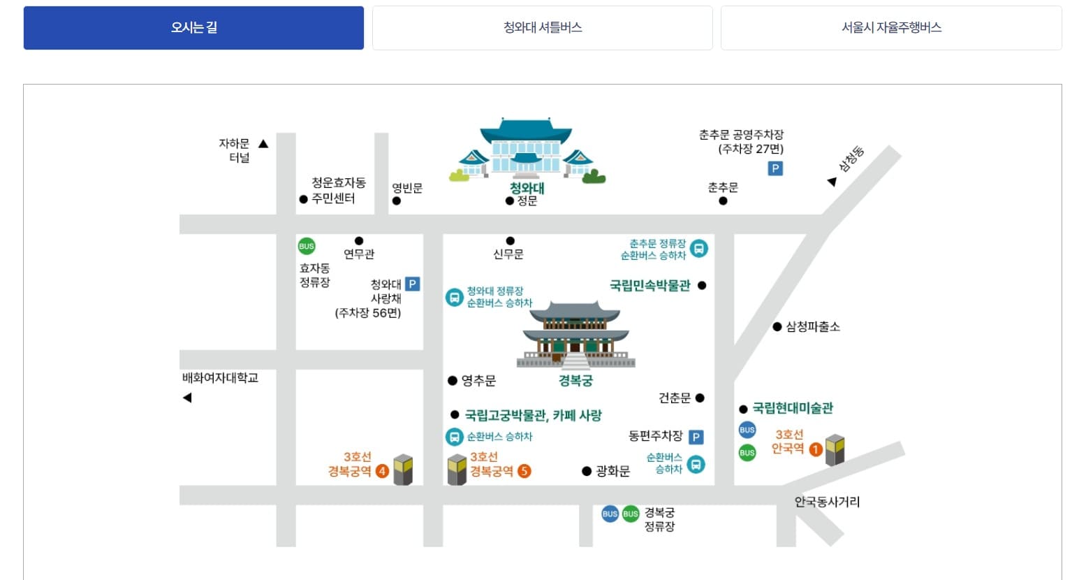 청와대 관람 가는길