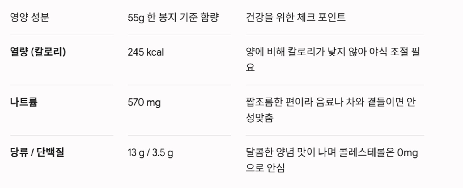육포깡-칼로리