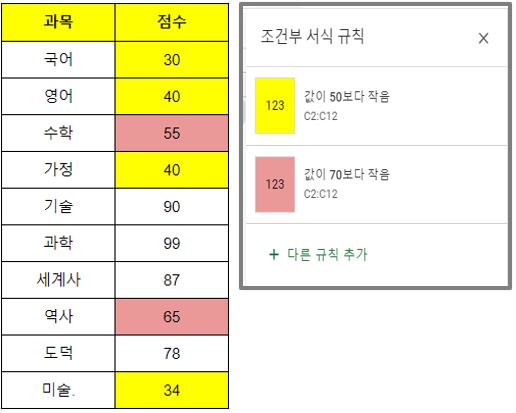 구글-스프레드시트-조건부-서식-우선-순위-설정