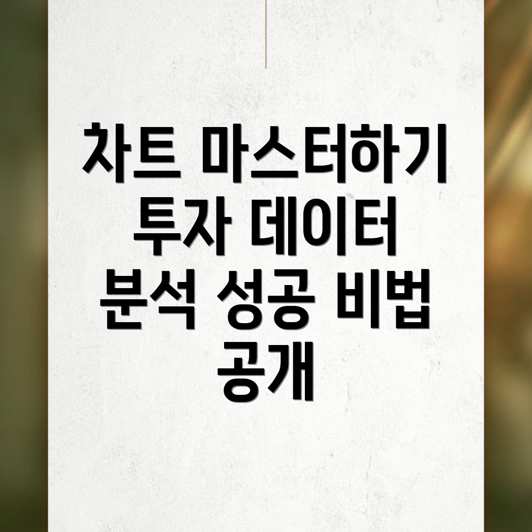 바이낸스 차트