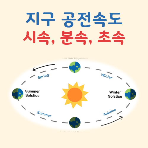 지구 공전속도 시속, 분속, 초속 대표 이미지