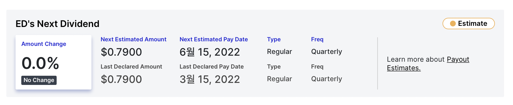 ed 예상 배당 dividend fwd