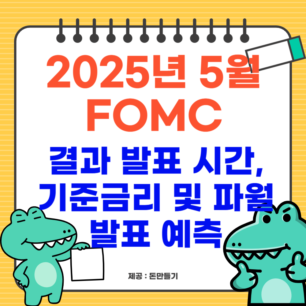 2025.5 FOMC 발표 시간 및 금리 예측