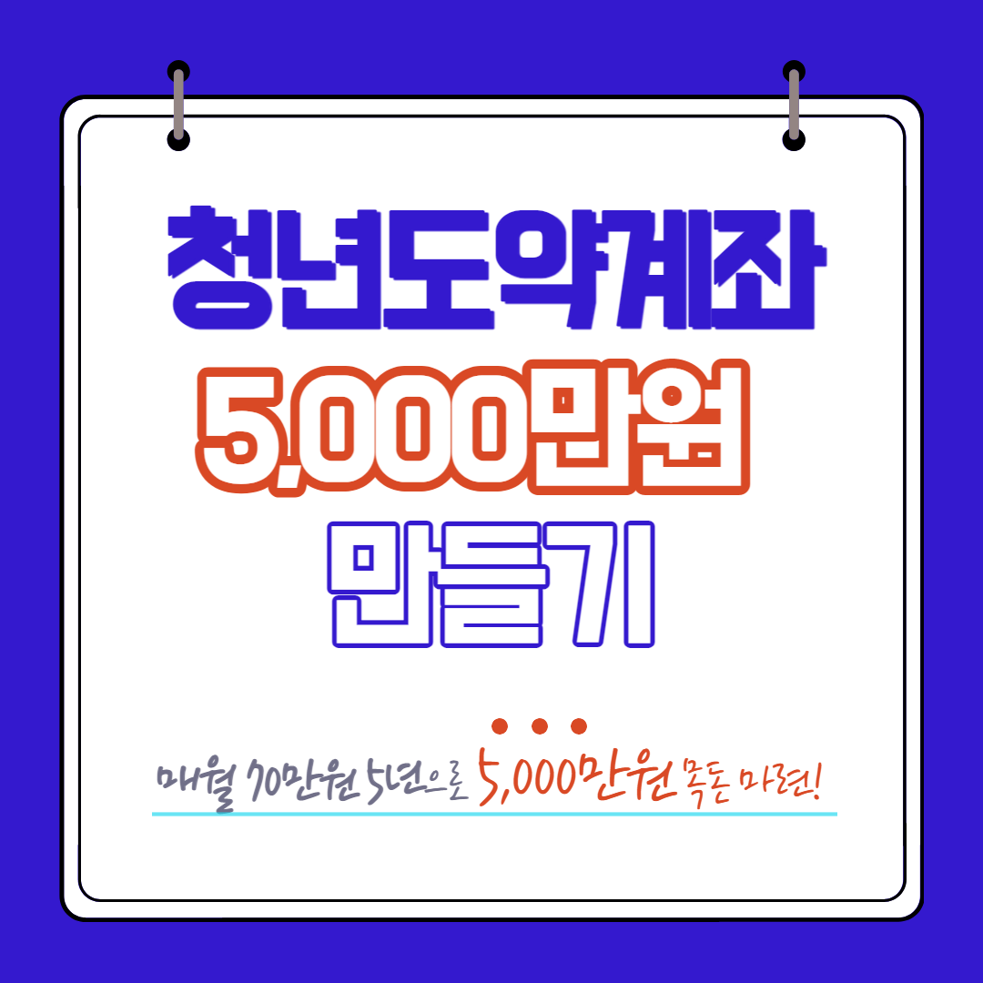 [청년도약계좌] 정부지원금 혜택, 가입조건, 수령액 분석