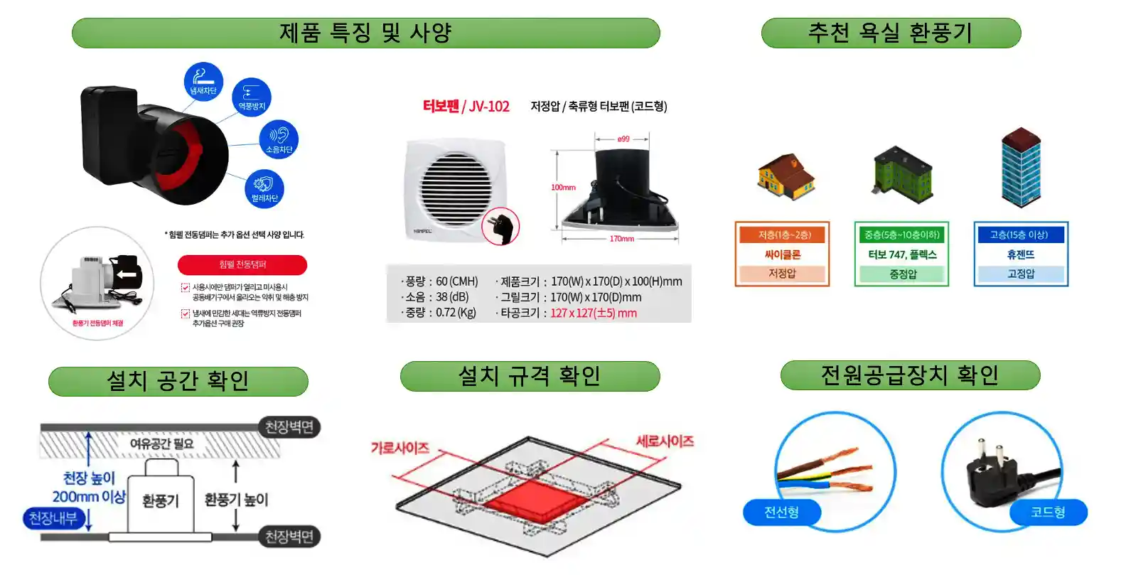 힘펠 욕실 환풍기 주요 특징과 설치시 유의사항 정리 사진 입니다.