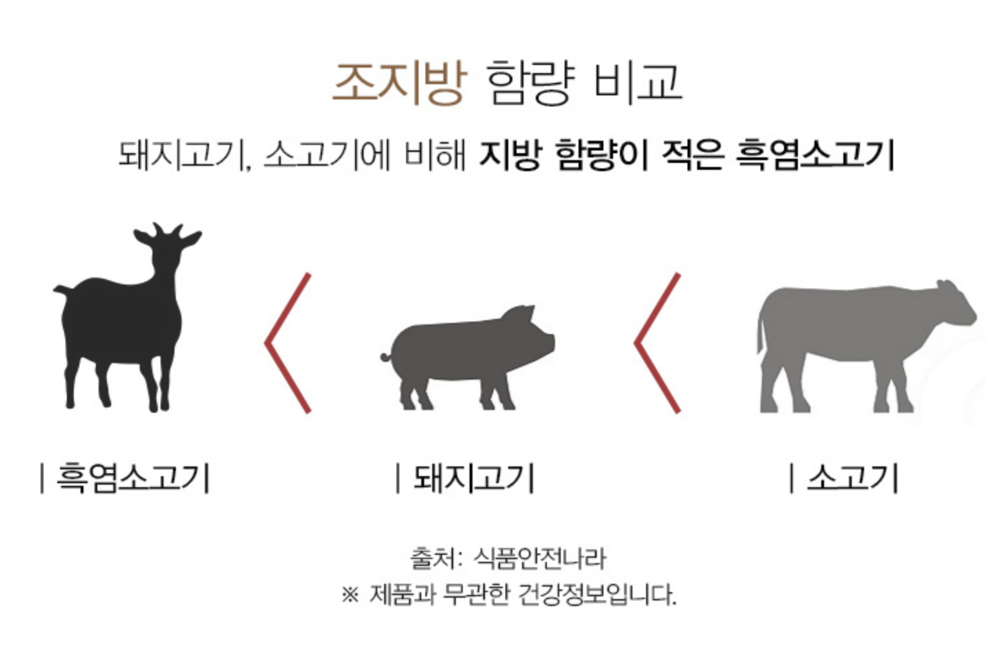 이경제 흑염소 진액